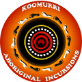 Koomurri Workshops